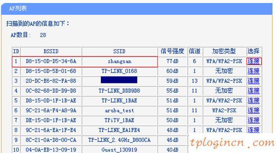 tplogin登錄,tp-link密碼破解,無線路由器 tp-link,192.168.0.1手機登陸,192.168.1.1設置圖,打開192.168.1.1設置