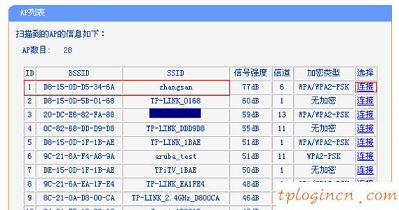 路由器tplogin,tp-link官網(wǎng),無(wú)線路由tp-link,:http://192.168.1.1/,上192.168.1.1 設(shè)置,無(wú)法上192.168.1.1