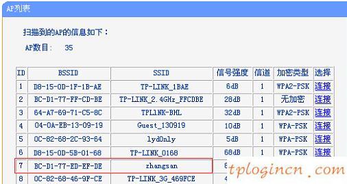 tplogin.cn主頁 登錄,進入tp-link頁面,tp-link 3g無線路由器,192.168.1.1 http//192.168.1.1,tplink無線路由器設置,192.168.0.1改密碼