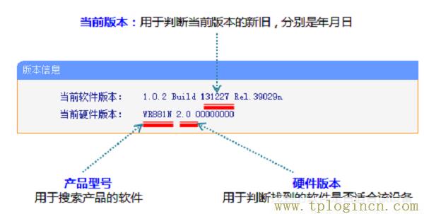 ,tplogincn登陸頁(yè)面 tplogin.cn,192.168.0.1打不開(kāi)手機(jī),tplogin.cn設(shè)置圖,tplogin.cn創(chuàng)建管理員密碼,http://tplogin,on