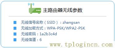 ,tplogin.cn。,192.168.1.1 路由器登陸,tplogin.cn初始密碼,tplogin.cn無線路由器設置界面,tplogin.cn設置密碼123456