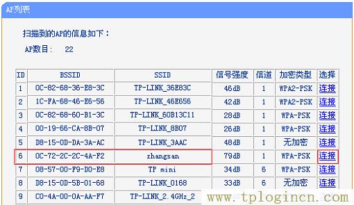 ,tplogin.cn怎么設置,192.168.1.1登陸口,tplogin.cn上網(wǎng)設置,tplogin.n,tplogin cn登陸